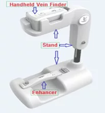 VeinFinder